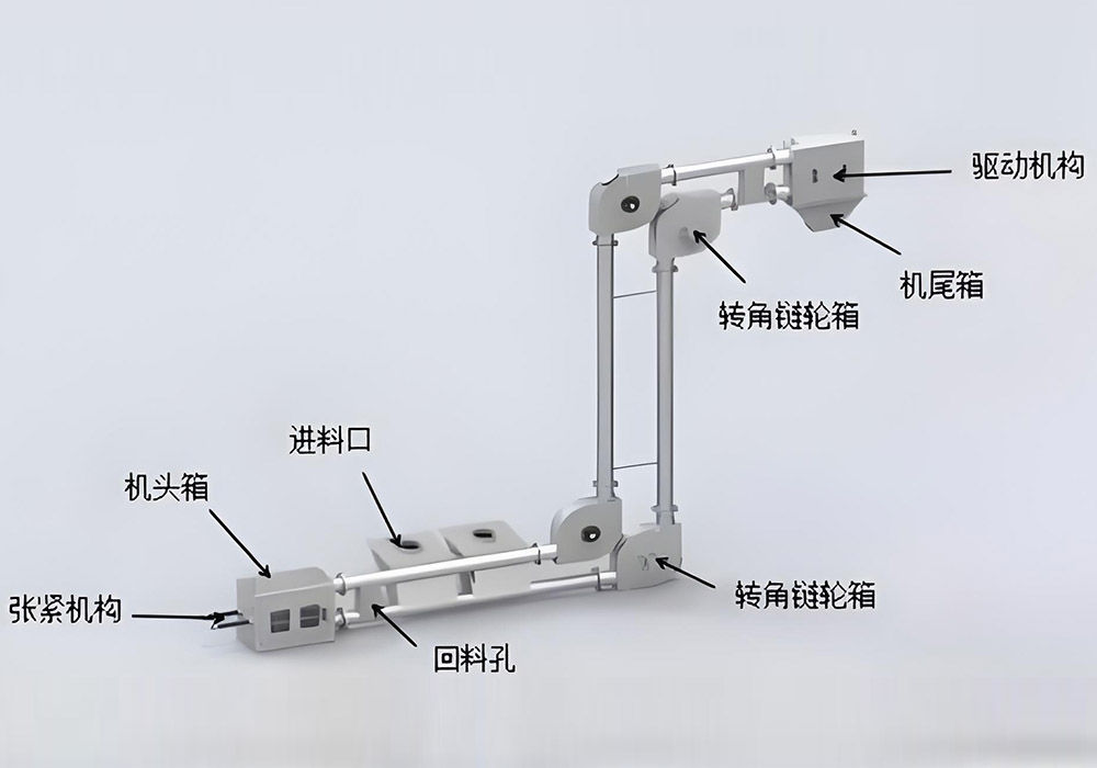 管链输送机规格型号